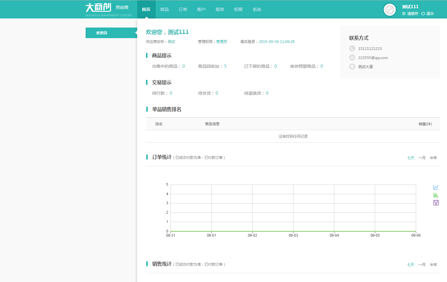 申请成为供货商流程