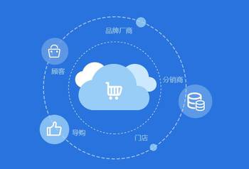 如何判断b2b2c商城的好坏？