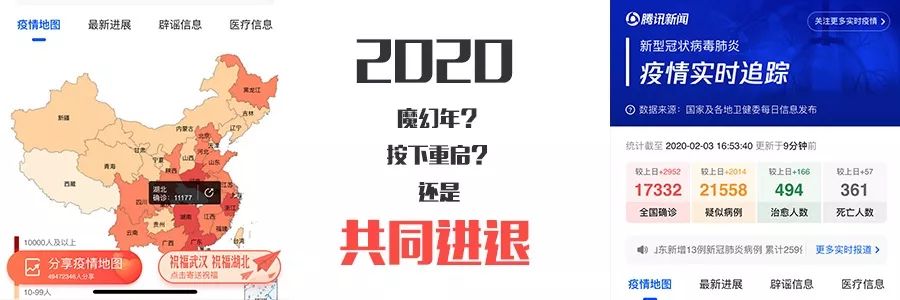 2020疫情之下，大商创如何帮助实体零售走出经济寒冬