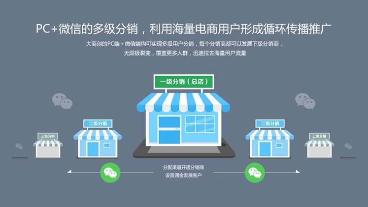 做一个类似手机淘宝这样的APP价格是多少