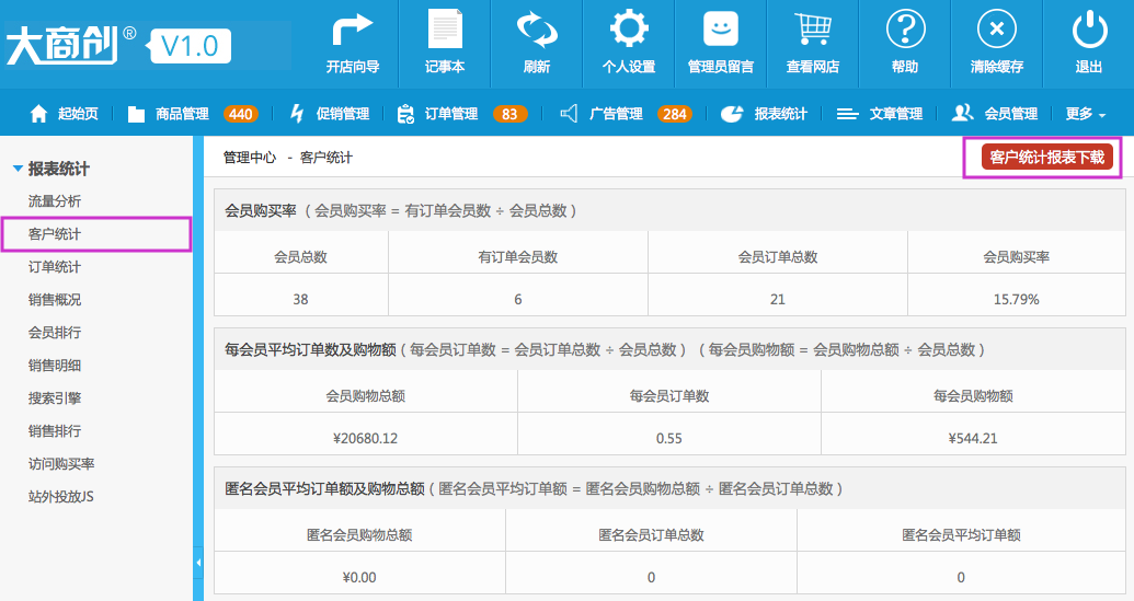 报表统计 5.2客户统计