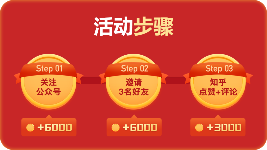 大商创x2.0全新升级，商业授权免费领！